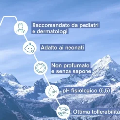 Premiere Huile Lavanda Apaisante per Pelle Secca e Atopica 500ml