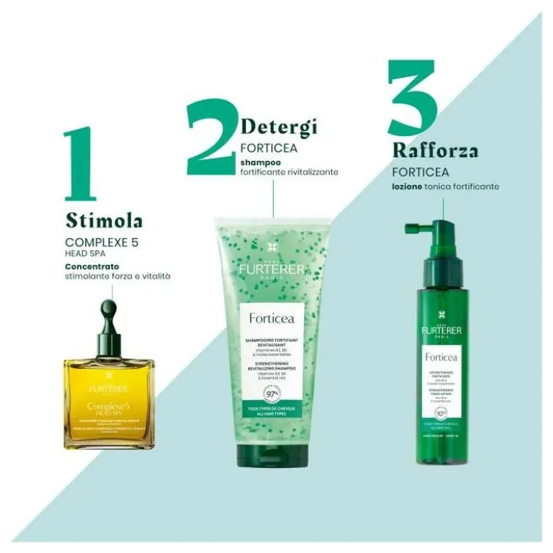 Rene Furterer Forticea Shampoo Stimolante anticaduta per capelli forti 200ml