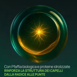 Rene Furterer Triphasic Balsamo Densificante Longevità Contro la Caduta dei Capelli 150 ml