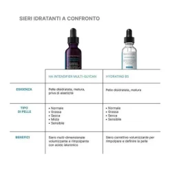 SkinCeuticals HA Intensifier Multi-Glycan siero volumizzante anti-età 30ml