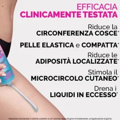 Veralab Hot&Cryo Trattamento Corpo Drenante e Rimodellante Effetto Caldo Freddo 200ml