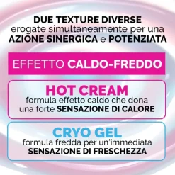 Veralab Hot&Cryo Trattamento Corpo Drenante e Rimodellante Effetto Caldo Freddo 200ml