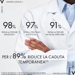 Vichy Dercos Aminexil Intensive 5 Trattamento Capelli per Donna 42 Fiale
