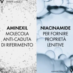 Vichy Dercos Aminexil Intensive 5 Trattamento Capelli per Donna 42 Fiale