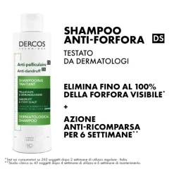 Vichy Dercos Technique Shampoo Antiforfora 200ml