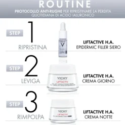 Vichy Liftactiv HA Cofanetto Filler Effect Siero 10 ml + Crema Giorno 50 ml + Crema Notte 15 ml