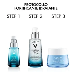 Vichy Mineral 89 Contorno Occhi Fortificante Gel 15ml